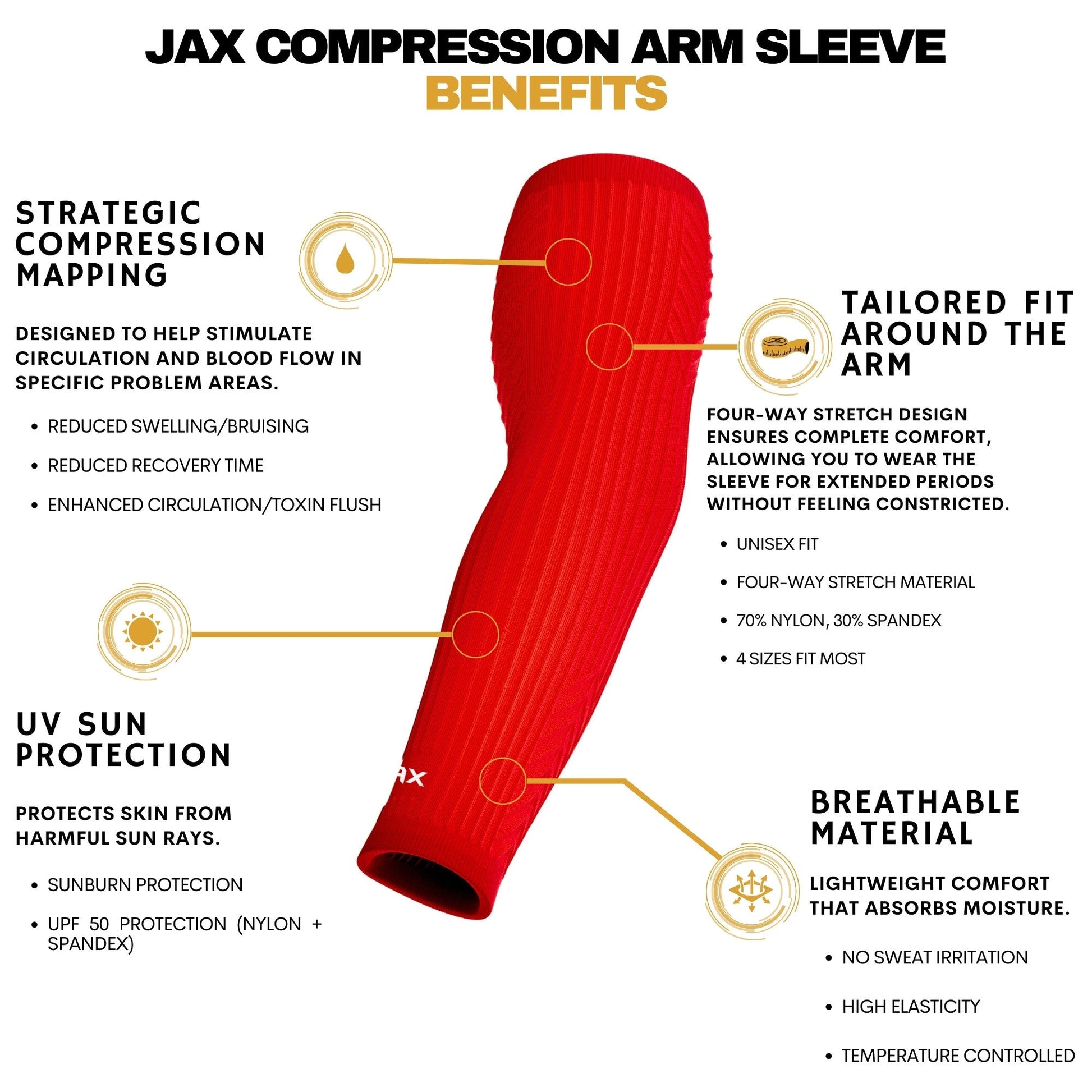Jax Athletics Recovery Premium Arm Sleeve