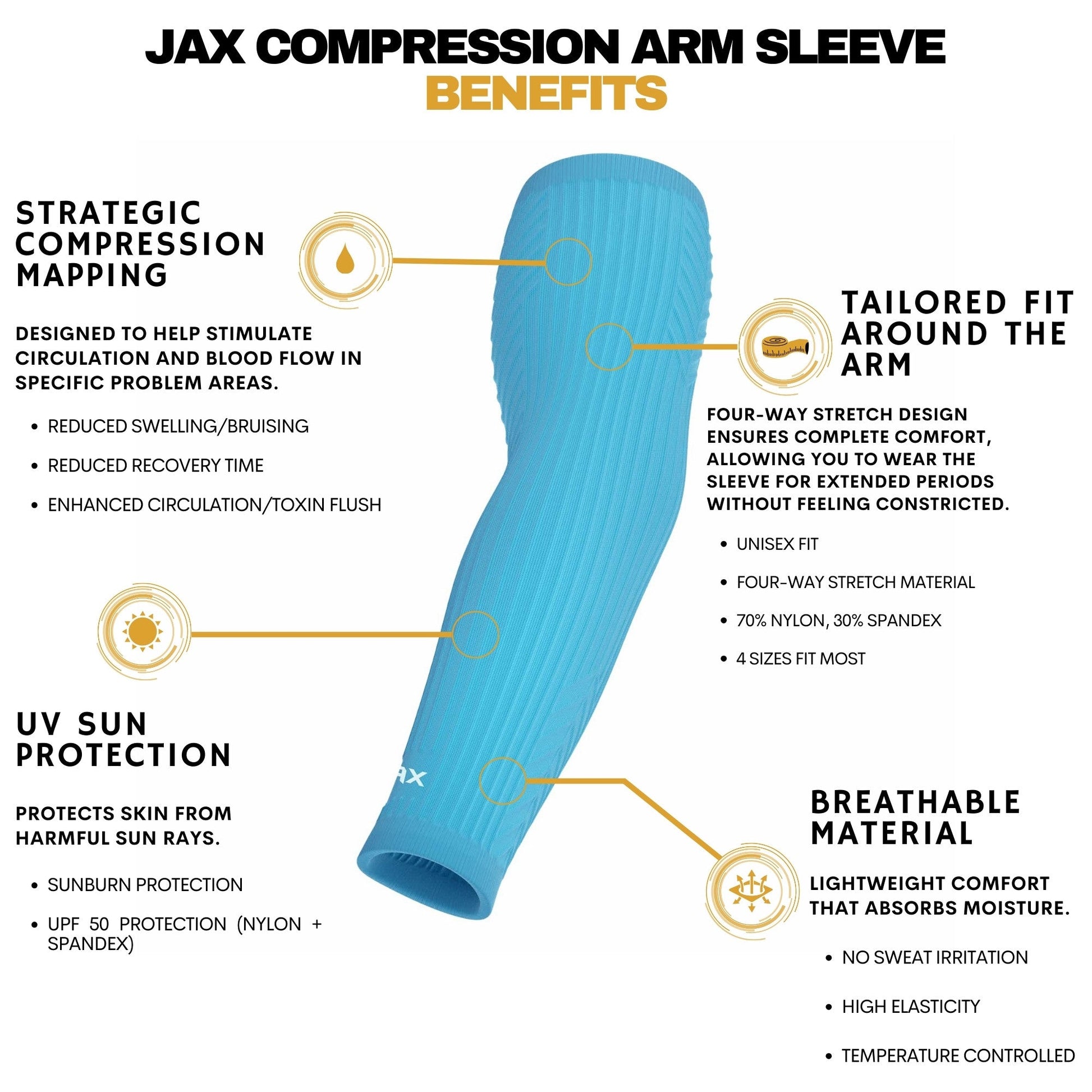 Jax Athletics Recovery Premium Arm Sleeve | Baby Blue
