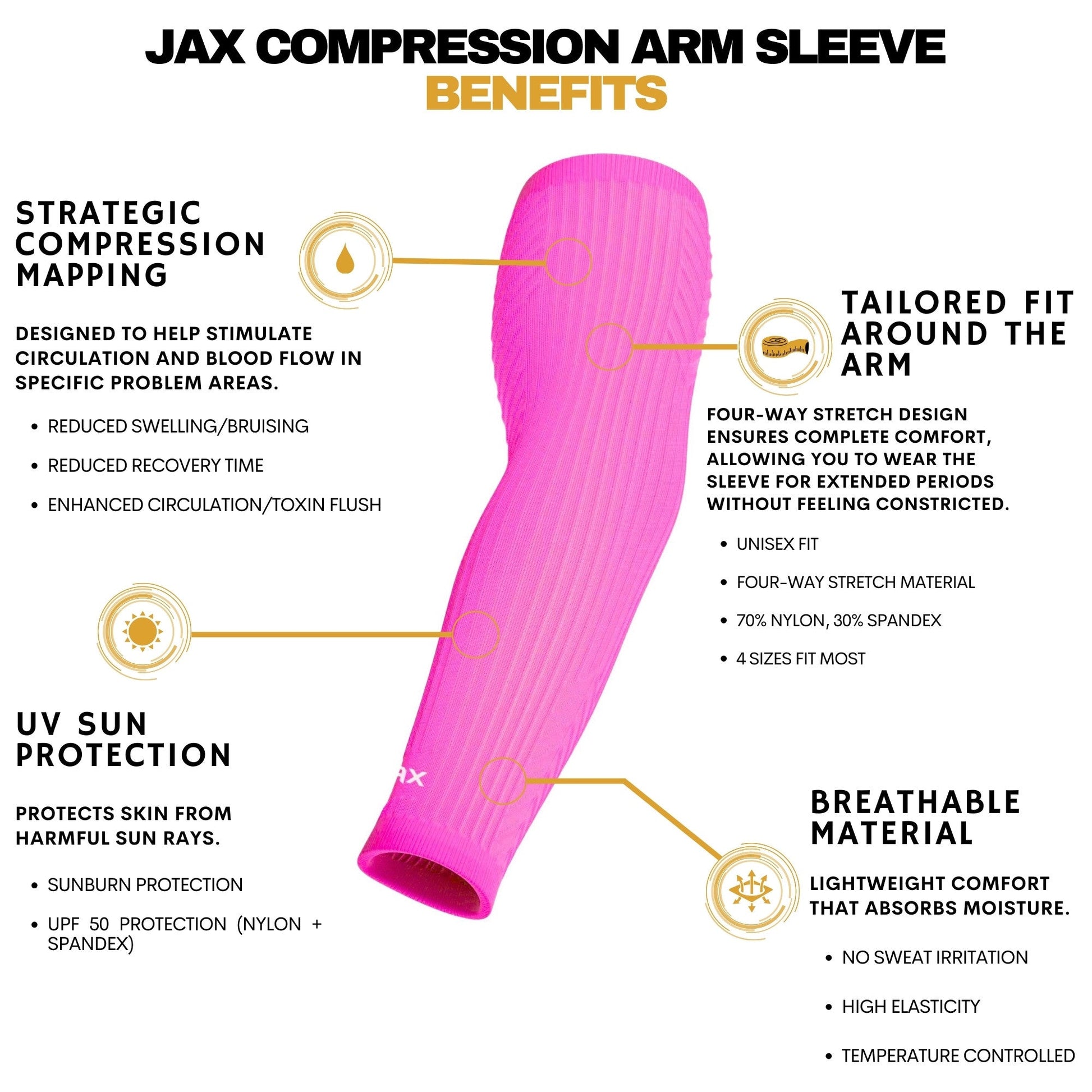 Jax Athletics Recovery Premium Arm Sleeve | Pink
