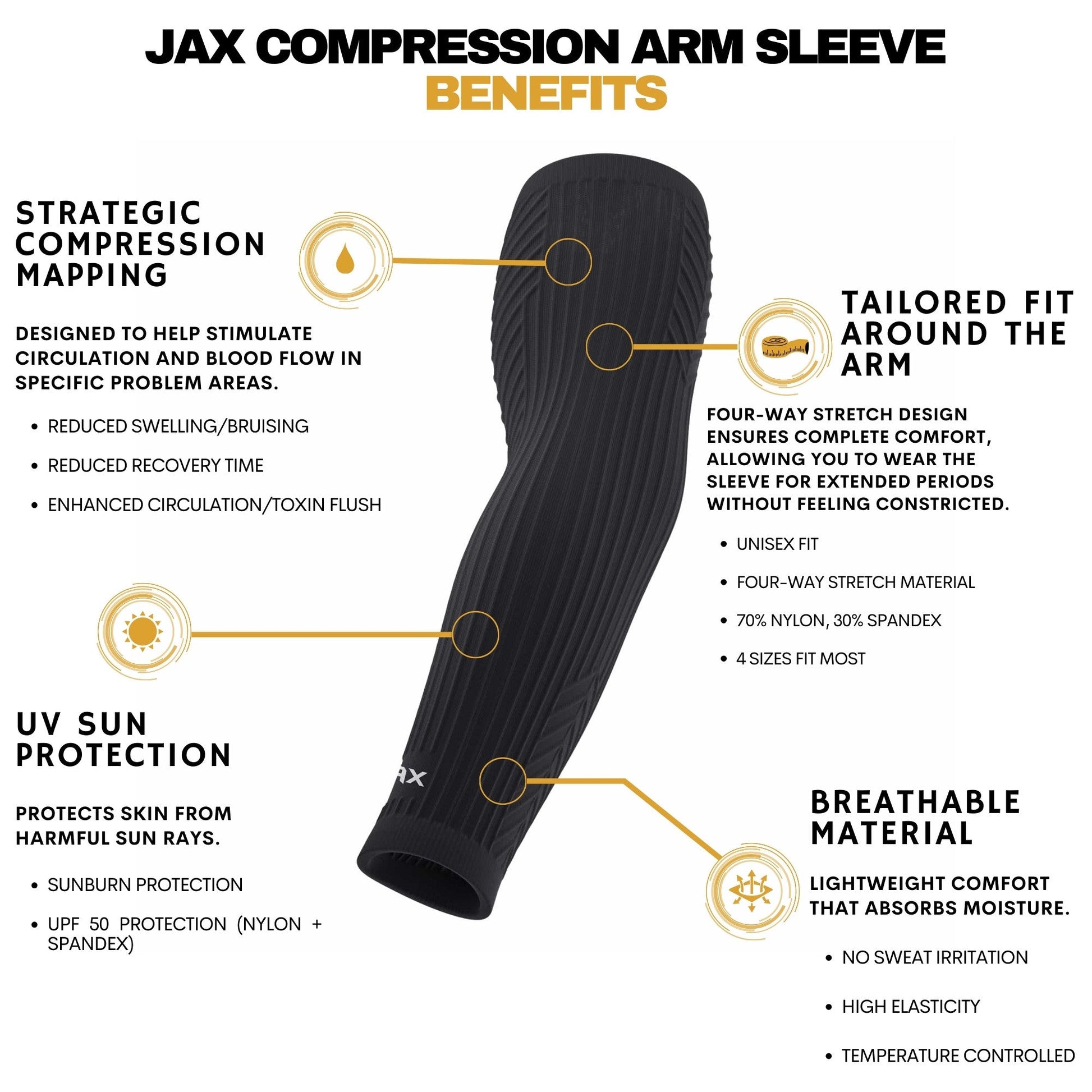 Jax Athletics Recovery Premium Arm Sleeve | Black