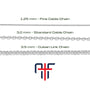 All In Faith Stainless Steel Chain Guide