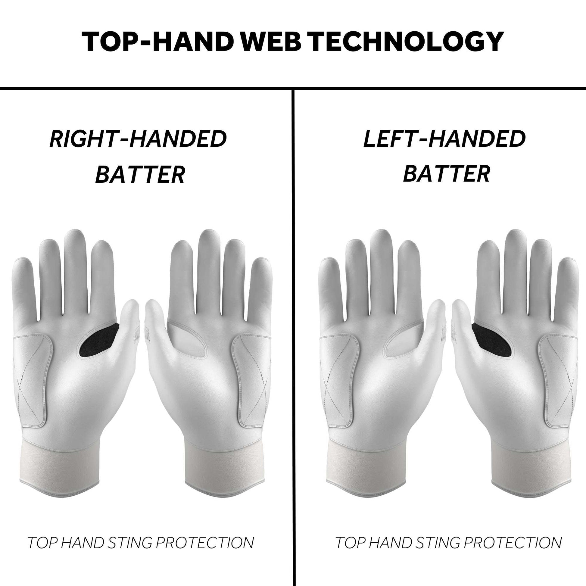 Jax Athletics Platinum White Baseball Gloves | Pro Cuff | Gloves for right-handed and left-handed batters with top-hand web technology